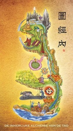 Poster De Innerlijke Alchemie